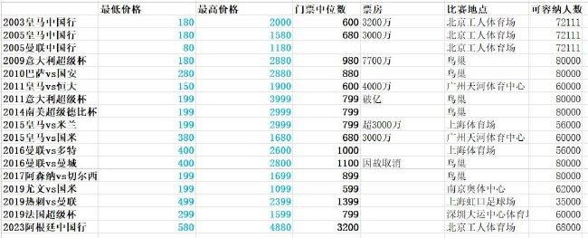 夜色导航